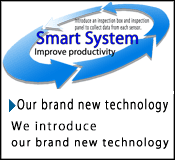 Introduction of new technology